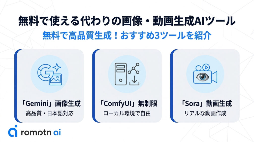 無料で使える代わりの画像・動画生成AIツール