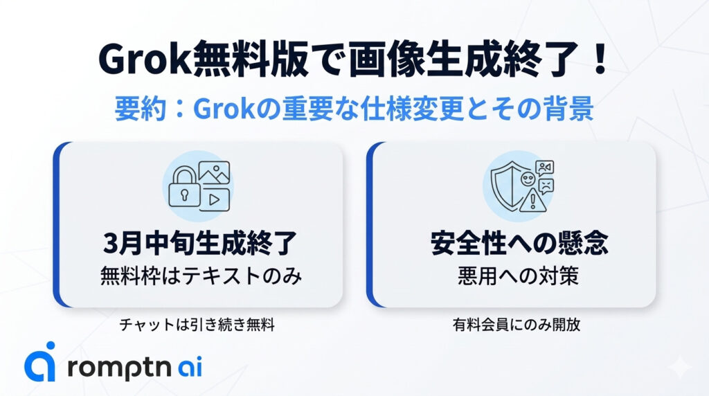 Grokの無料版で画像・動画生成が終了！