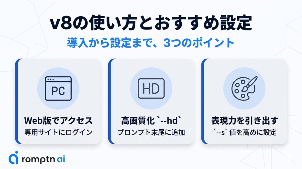 Midjourney v8の使い方とおすすめ設定