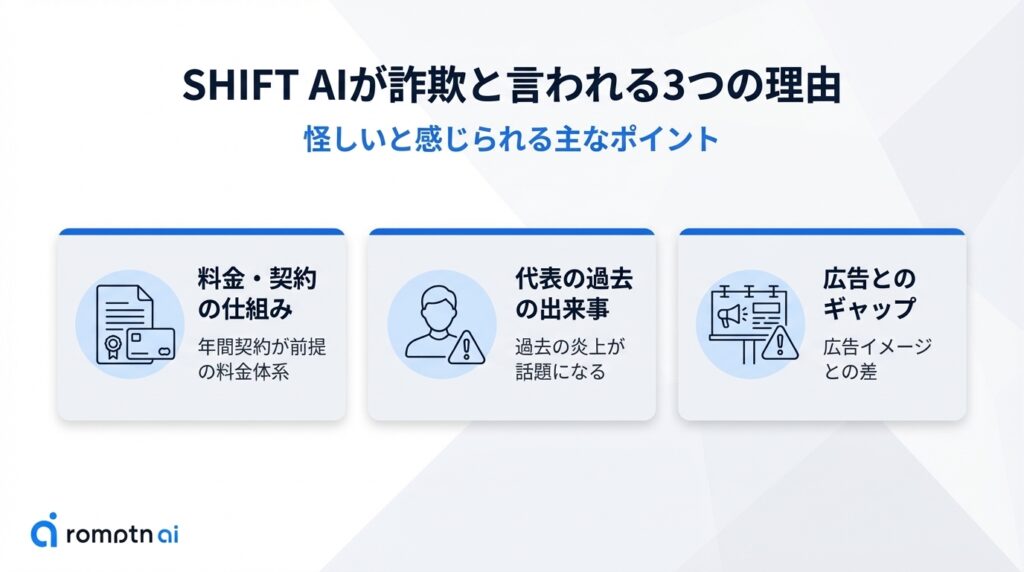 詐欺と言われる３つの理由