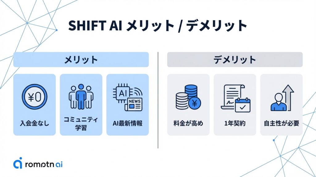 メリット・デメリット