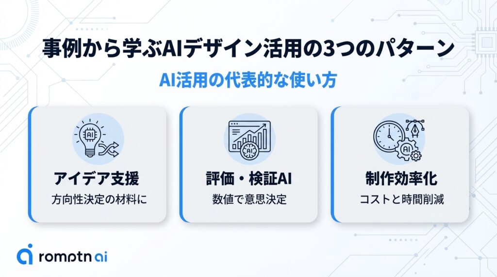 事例から学ぶAIデザイン活用の3つのパターン
