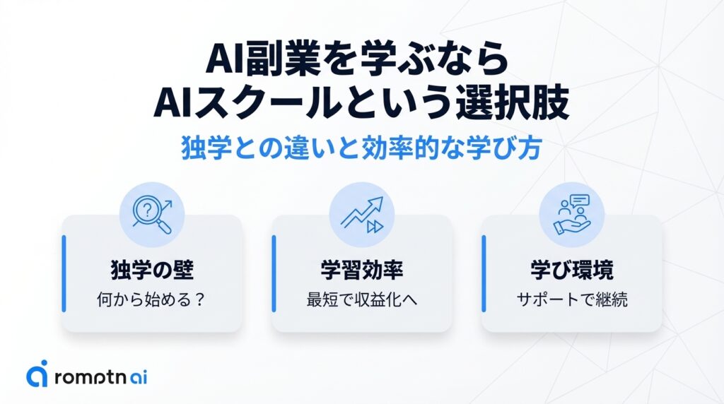 独学とAIスクールの違いと効率的な学び方の解説。何をすべきかわからない『独学の壁』、最短距離で収益化を目指す『学習効率』、サポートで挫折を防ぐ『学び環境』の3つの視点から、スクール利用のメリットを紹介。