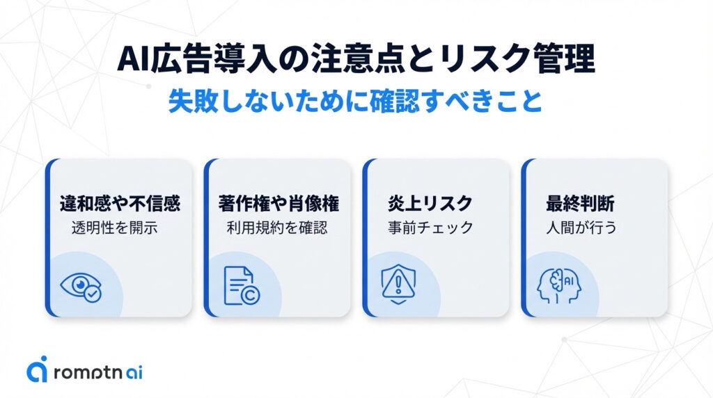 AI広告導入の注意点とリスク管理