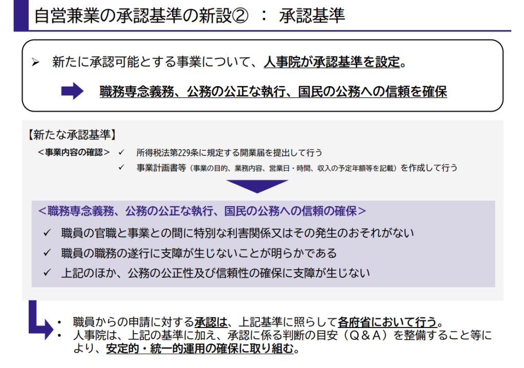 人事院が発表した副業ルール緩和についての概要。