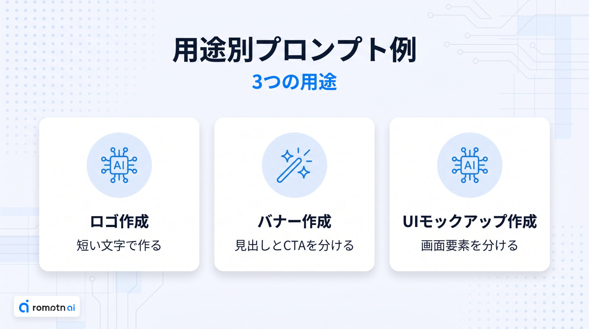 用途別プロンプト例の要点をまとめた図解