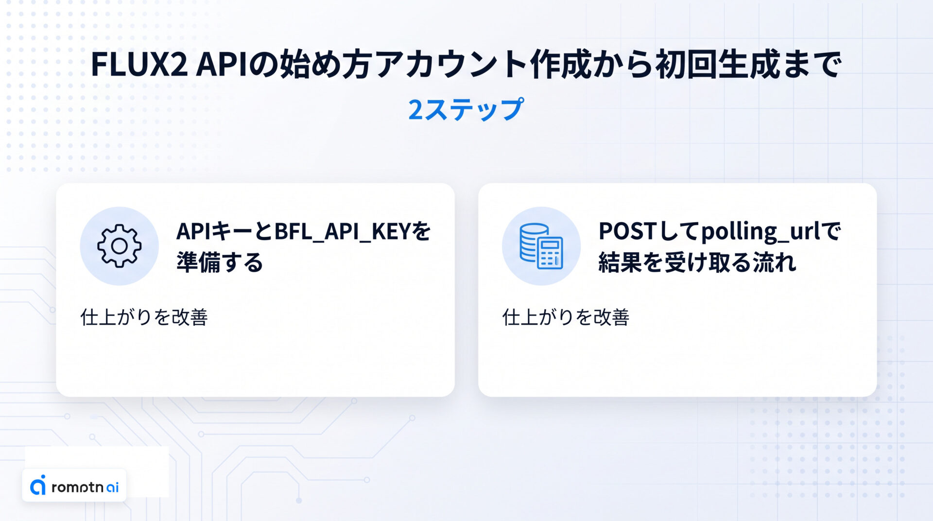 FLUX.2 APIの始め方:アカウント作成から初回生成までの要点をまとめた図解