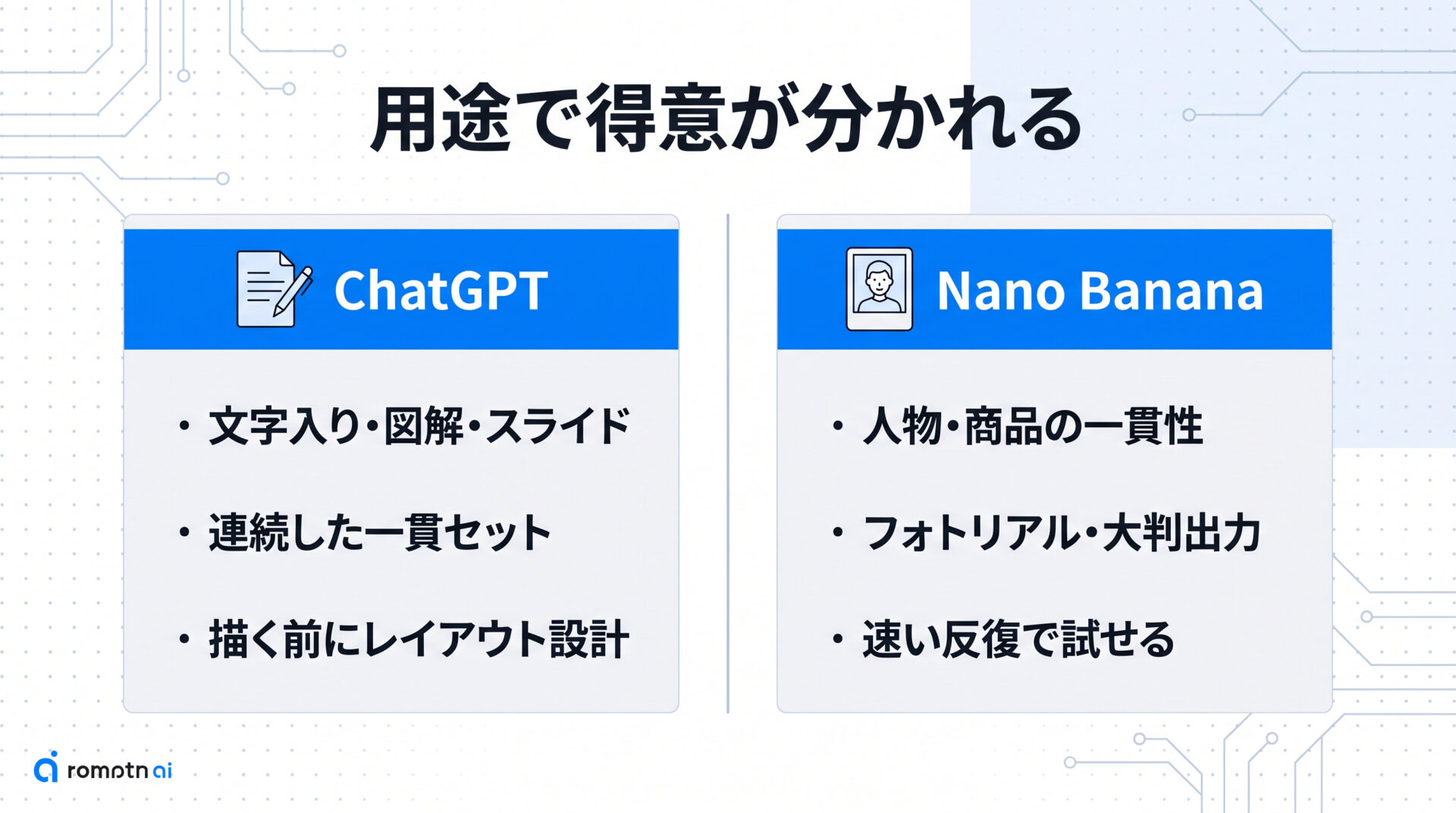用途別の向き不向きの要点をまとめた図解
