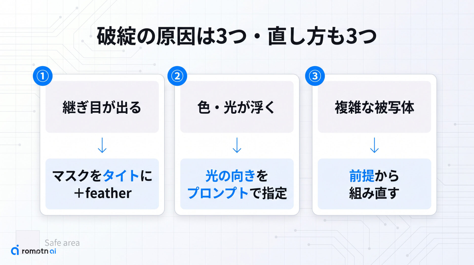 継ぎ目・色ズレが出る理由と直し方の要点をまとめた図解