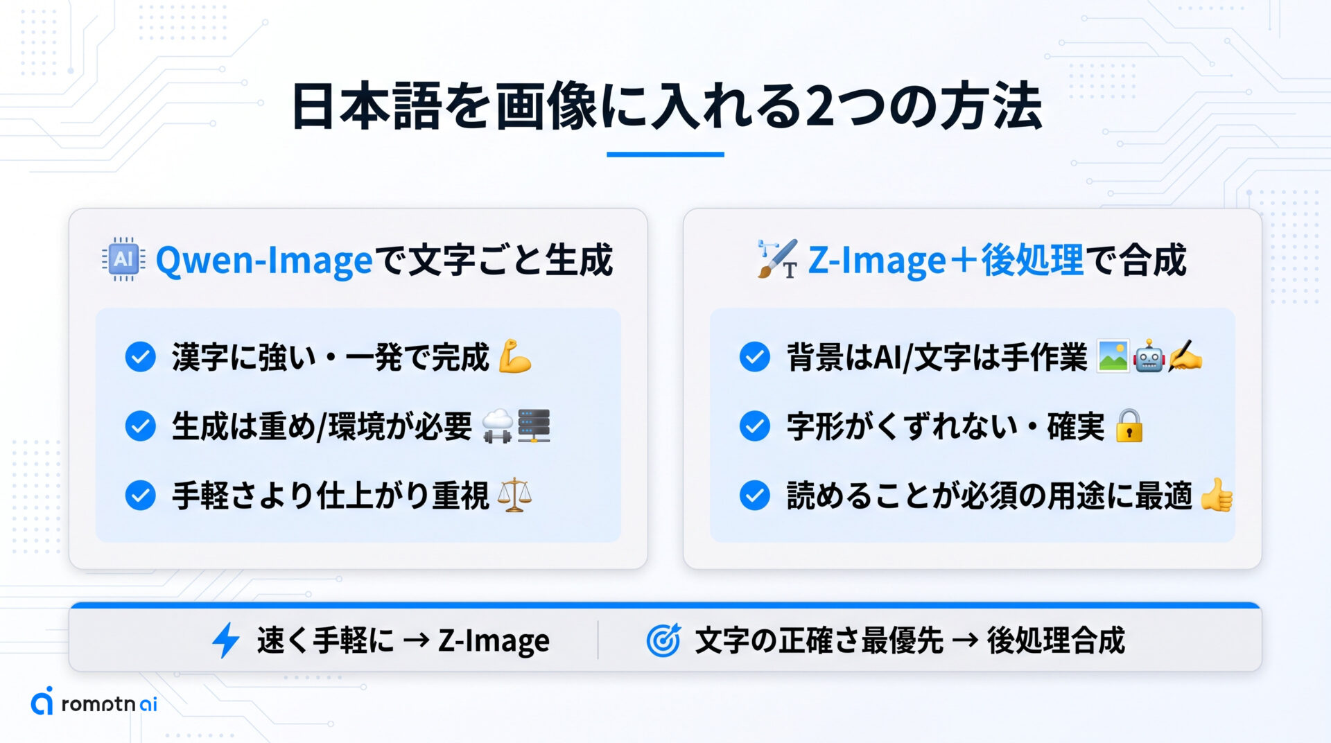 日本語を画像に入れる代替策と使い分けの要点をまとめた図解