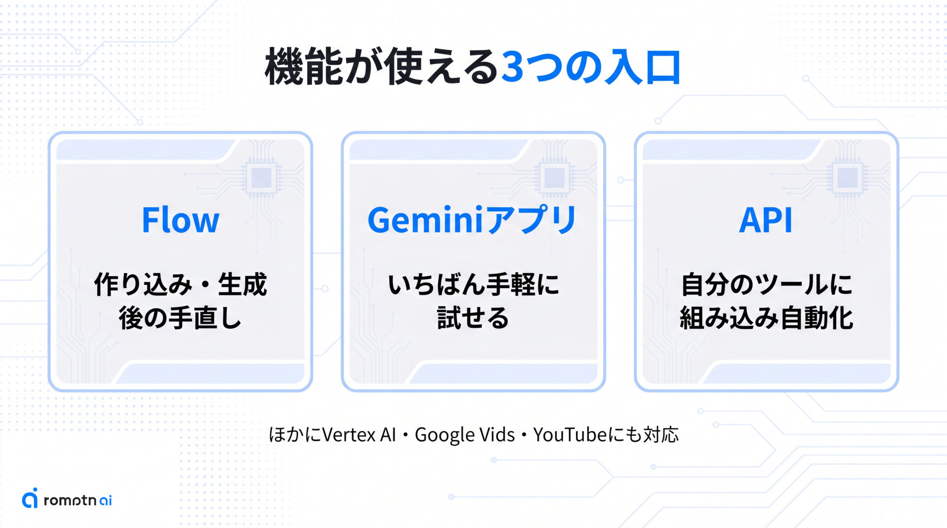 どの経路にこの機能があるかの要点をまとめた図解