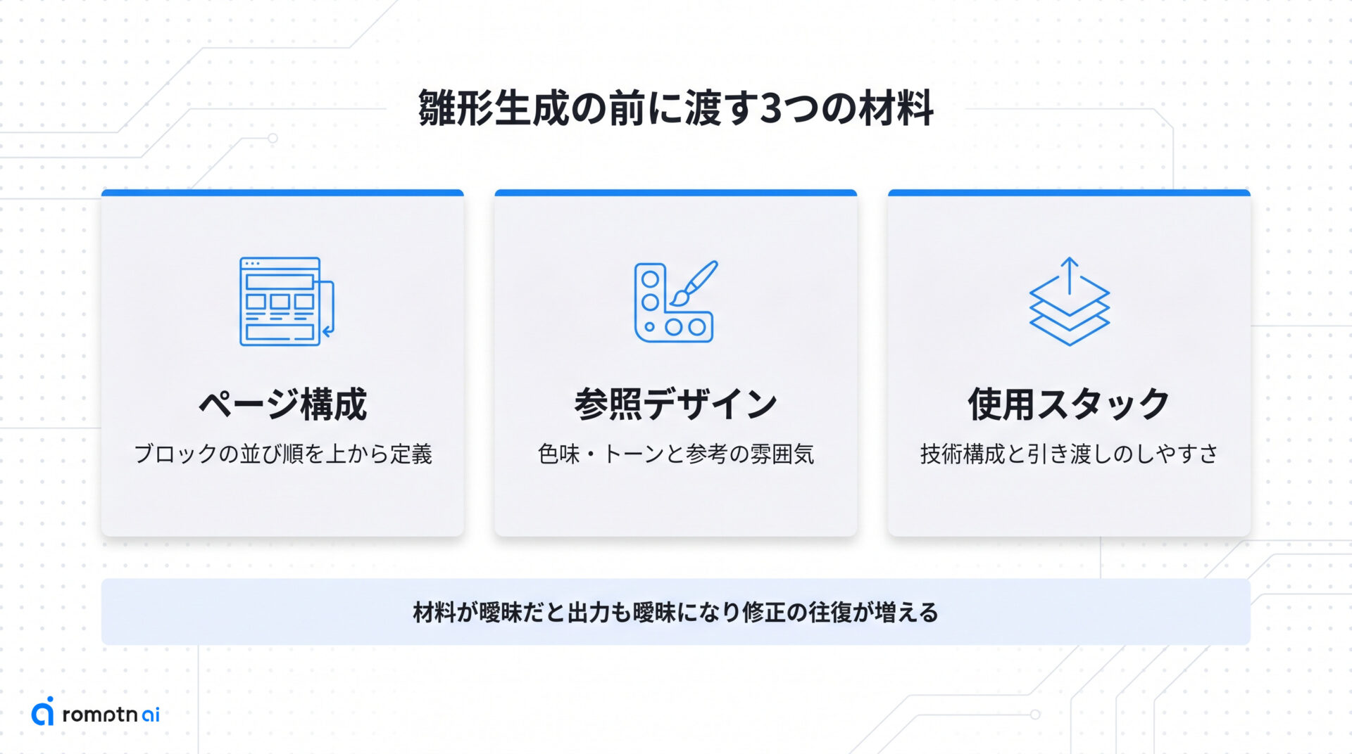 雛形生成に渡す前提情報の揃え方の要点をまとめた図解