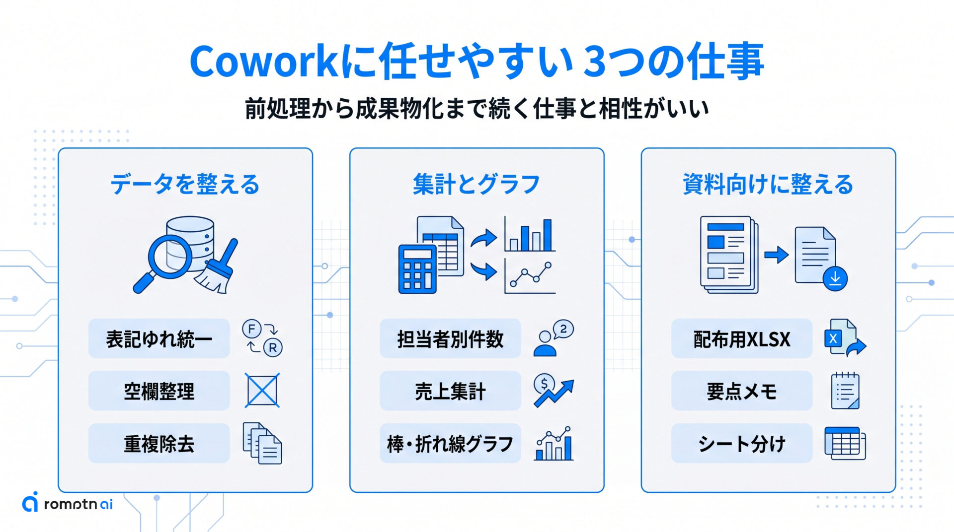 任せやすい作業の具体例の要点をまとめた図解