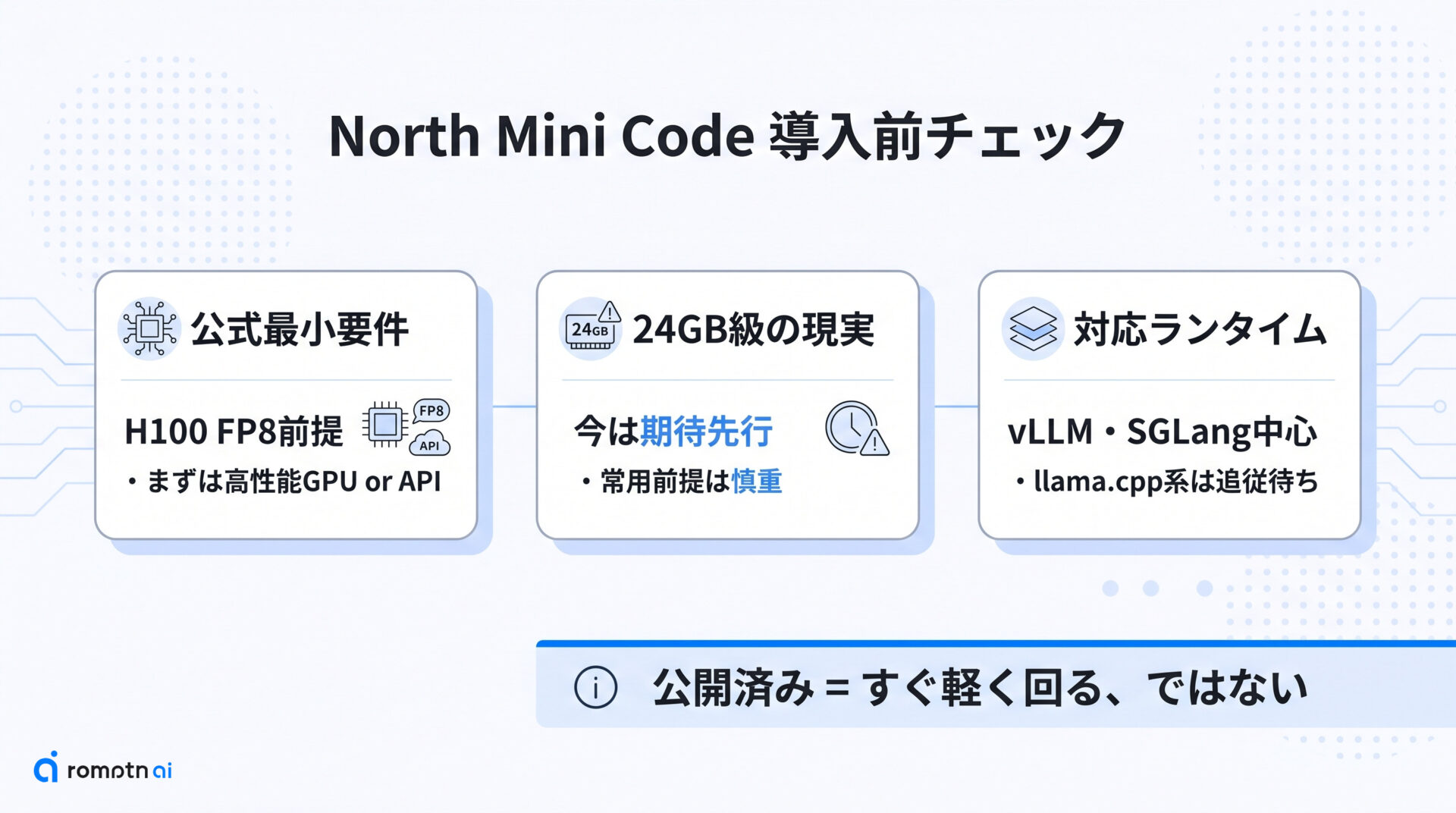 必要GPUと導入経路の要点をまとめた図解