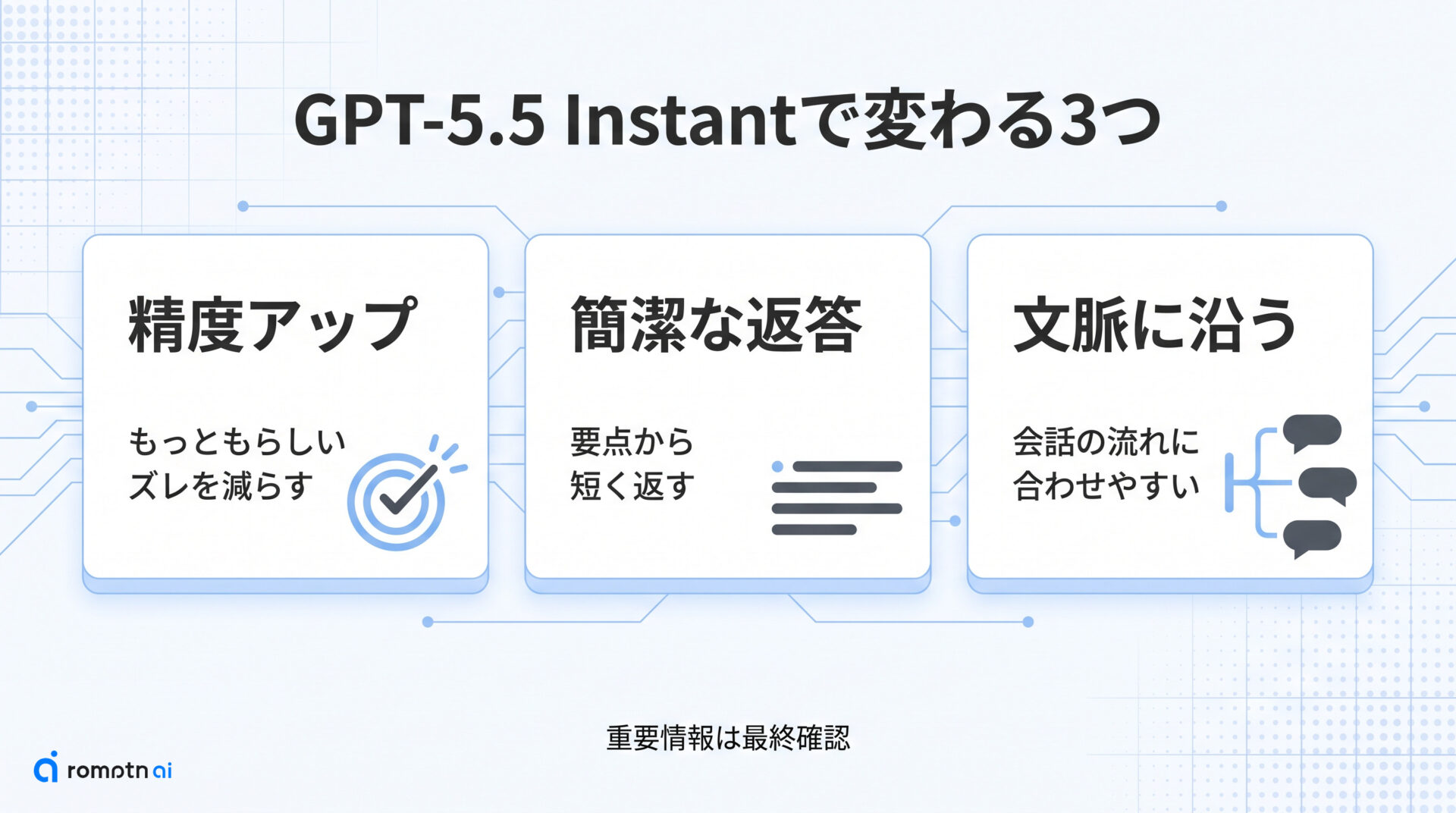改善点を3つで整理の要点をまとめた図解