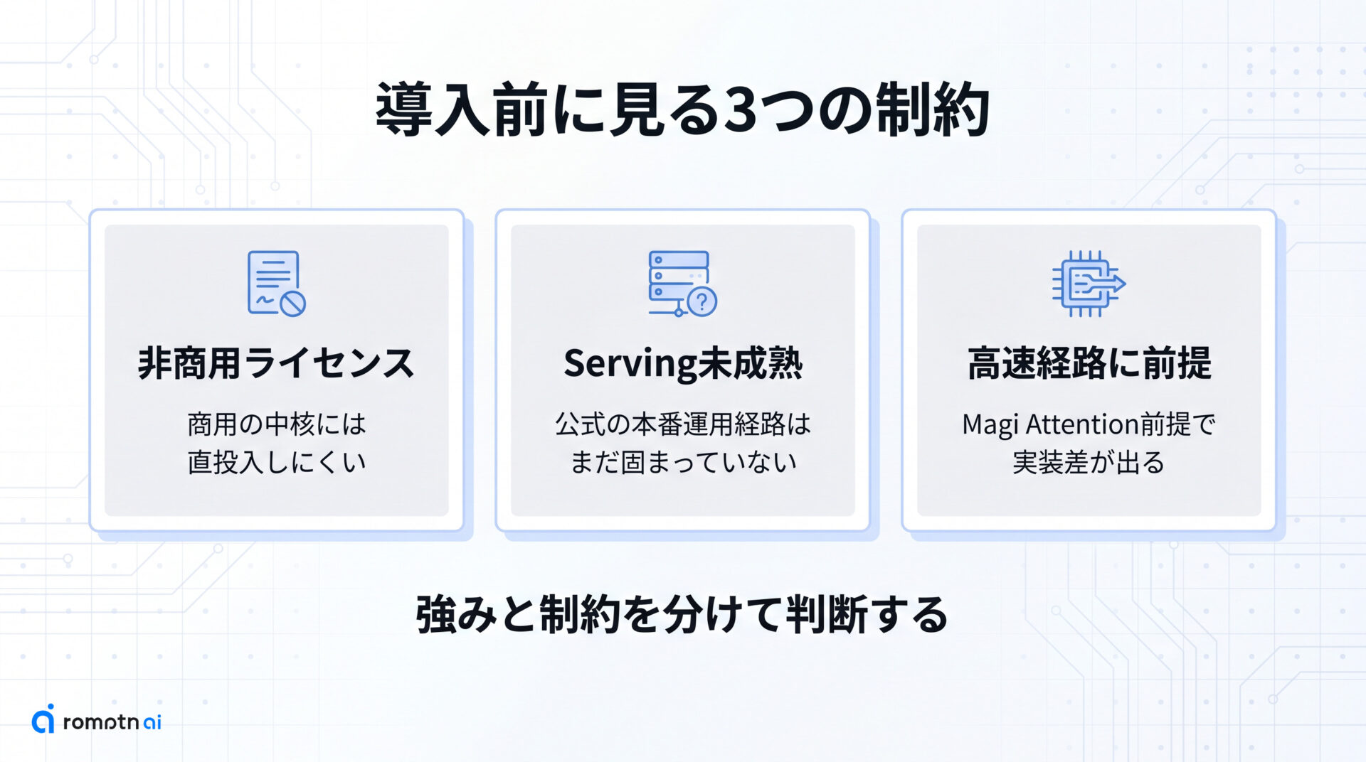 導入前に押さえる制約の要点をまとめた図解