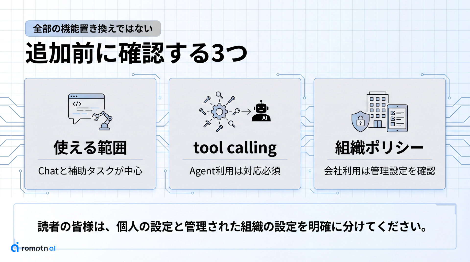追加前に知る制約の要点をまとめた図解