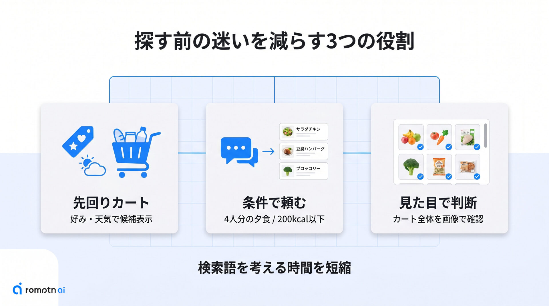 Goでできることの要点をまとめた図解