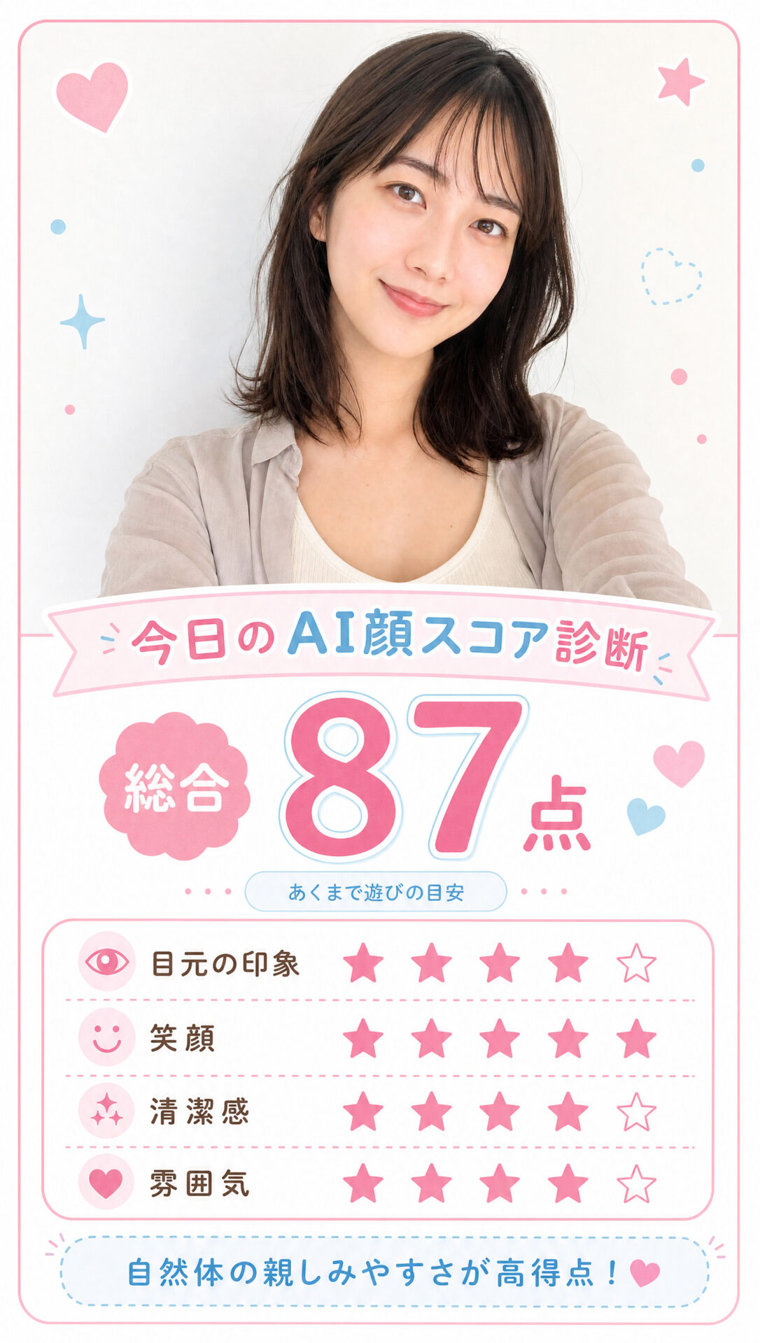 GPT-Image 2で点数を中心にした顔診断カードの例(AI生成イメージ)