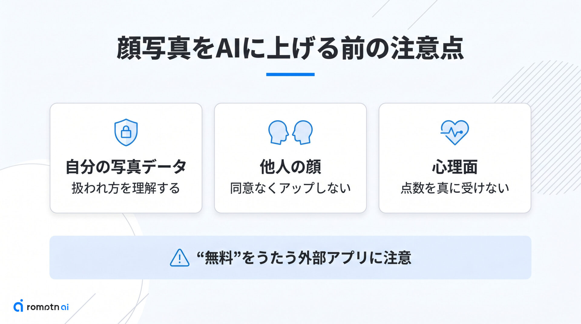 顔写真をAIにアップロードする前に押さえる危険性の図解