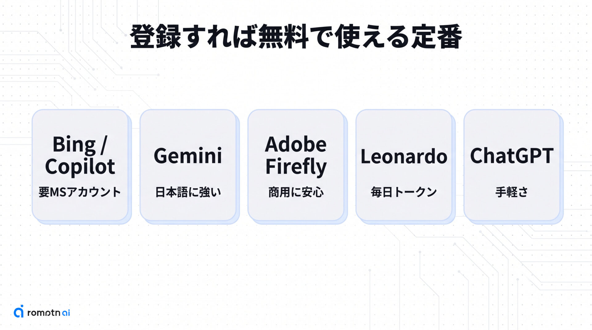 登録すれば無料で使える定番の要点をまとめた図解