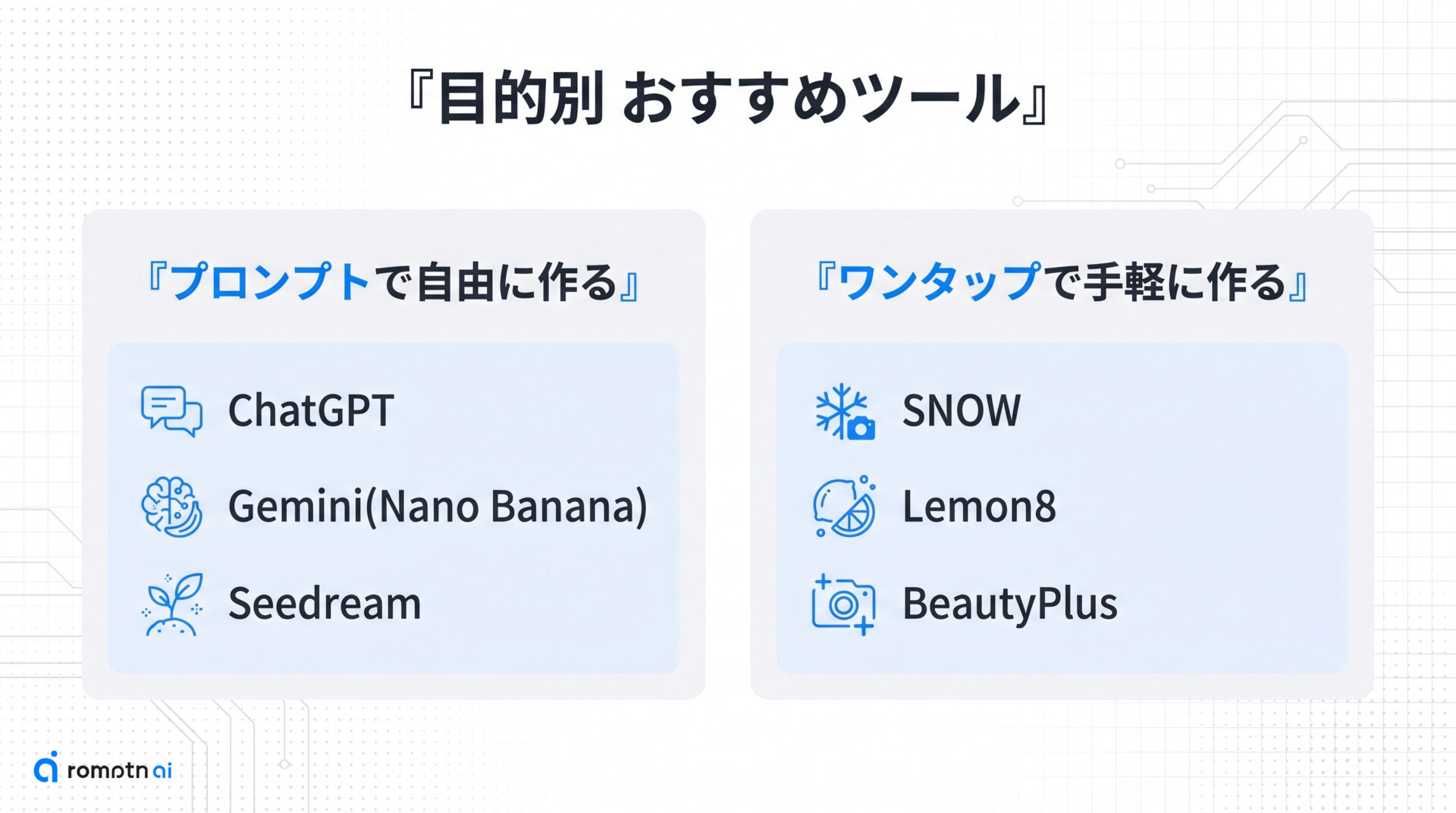 目的別おすすめツール・アプリの要点をまとめた図解