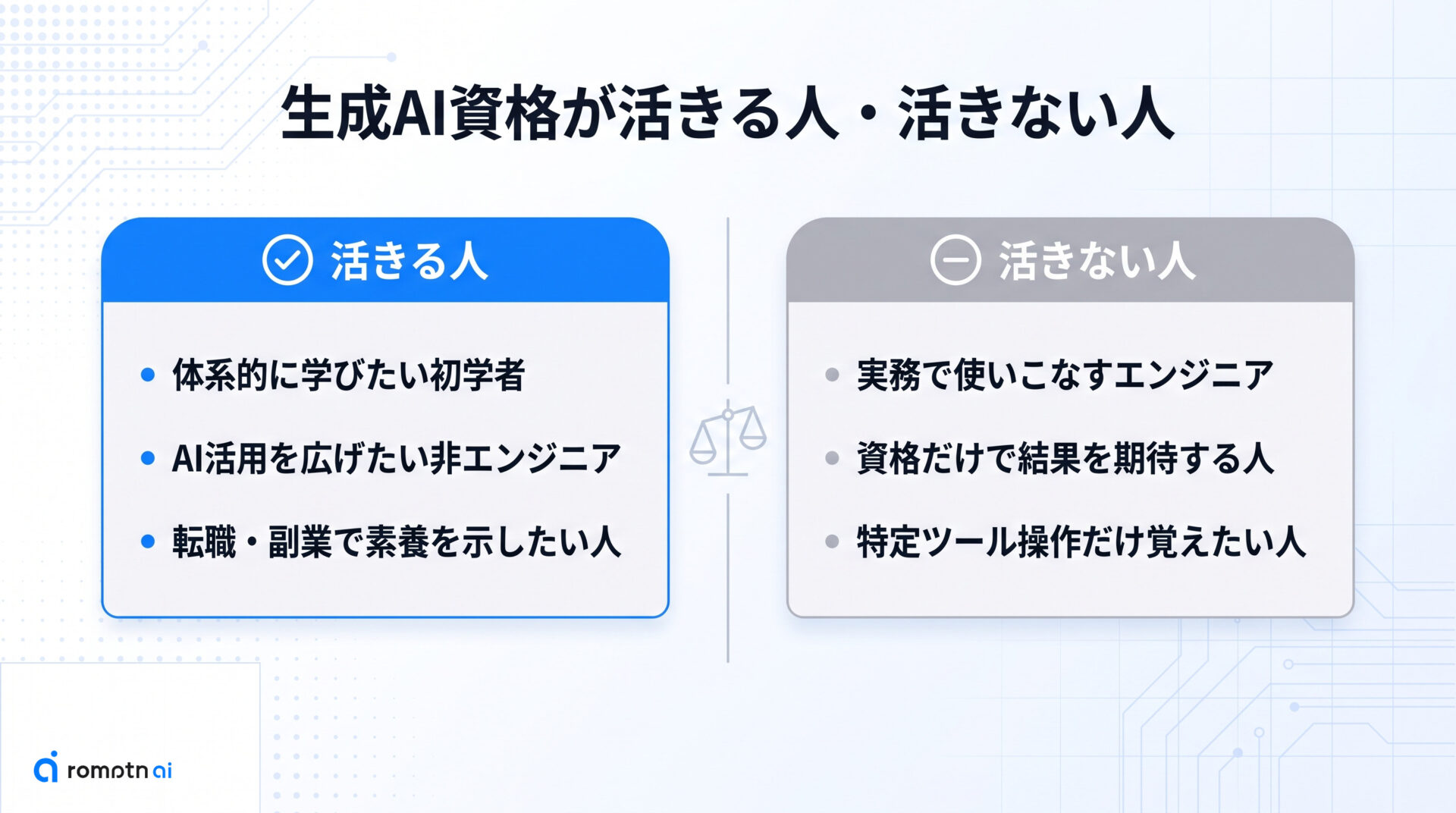 生成AI資格が「活きる人」と「活きない人」の要点をまとめた図解